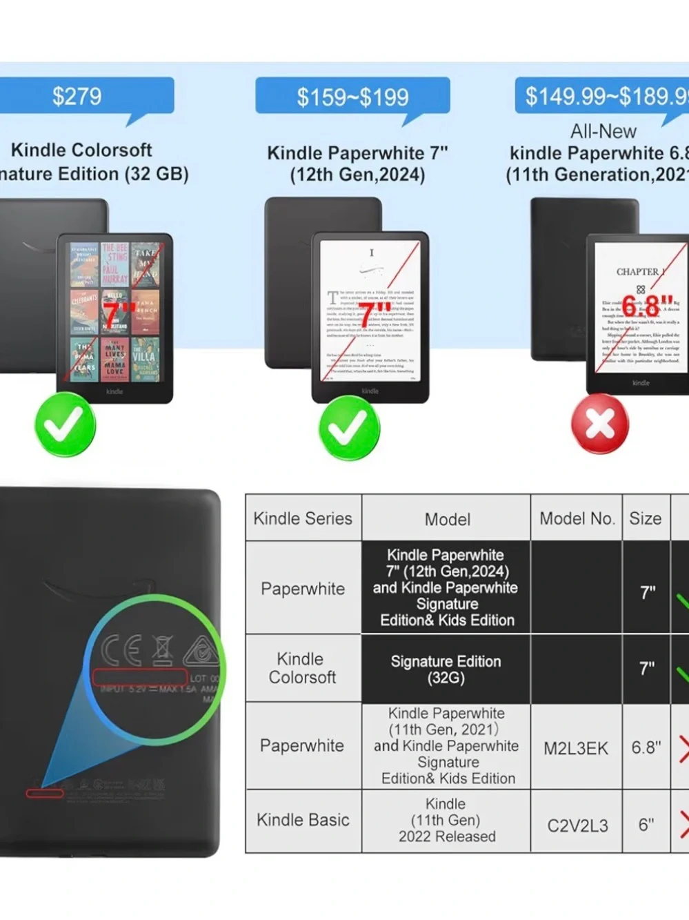 Case for Kindle Paperwhite 12th Gen 2024 & Colorsoft Signature Edition 7” inch